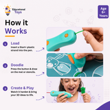 3D Pen Kit