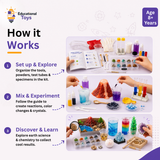Science, Chemistry & Magic All in One Box
