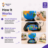 Interactive Learning Globe