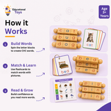 Phonics Spinning Reading Blocks