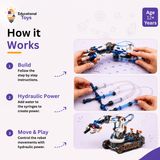 Hydraulic Robot Arm Building Kit