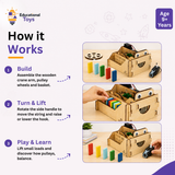 Domino Machine Building Kit