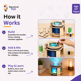 Color Projector Lamp Building Kit