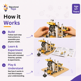 Physics Laws STEM Engineering Kit