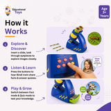 Talking Microscope for Young Scientists
