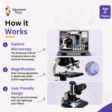 Beginner Microscope STEM Kit
