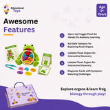 Frog Dissection Learning Kit