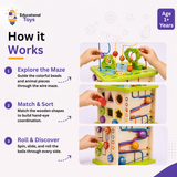 Country Critters 5-Sided Wooden Activity Cube