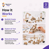 Solar STEM Engineering Kit