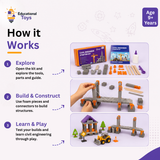 Civil Engineer Kit