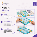 Pinball Project Kit