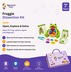Frog Dissection Learning Kit