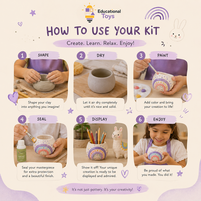 Pottery Studio Kit